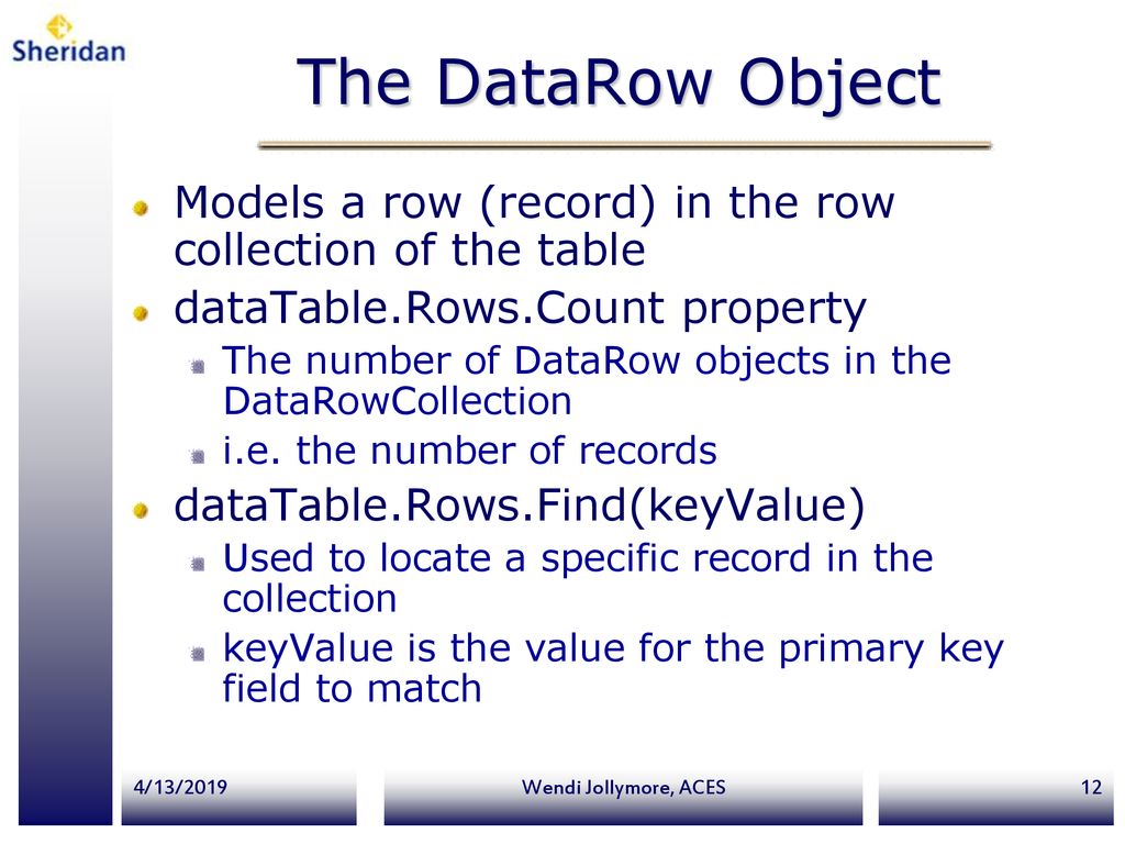 PROG Advanced Web Apps 4/13/2019 Programming Data Pages Wendi Jollymore ...