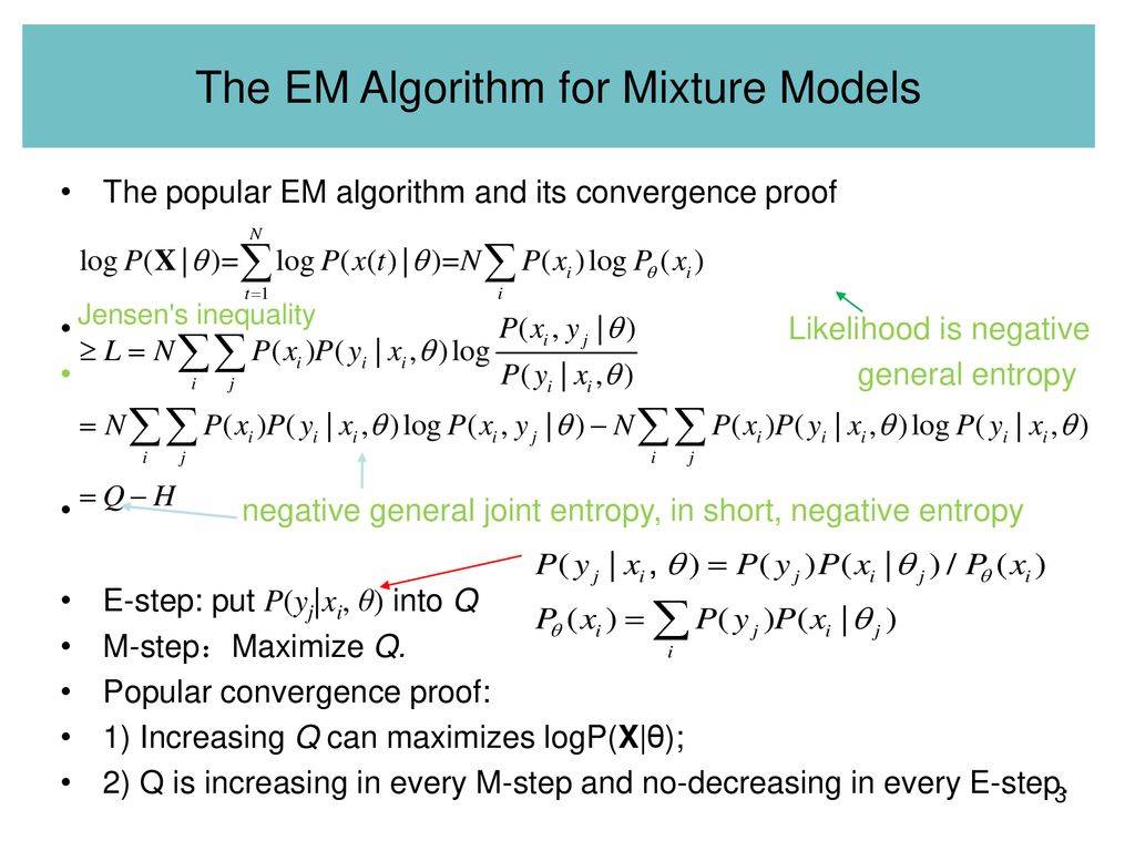 From the EM Algorithm to the CM-EM Algorithm for Global Convergence of ...
