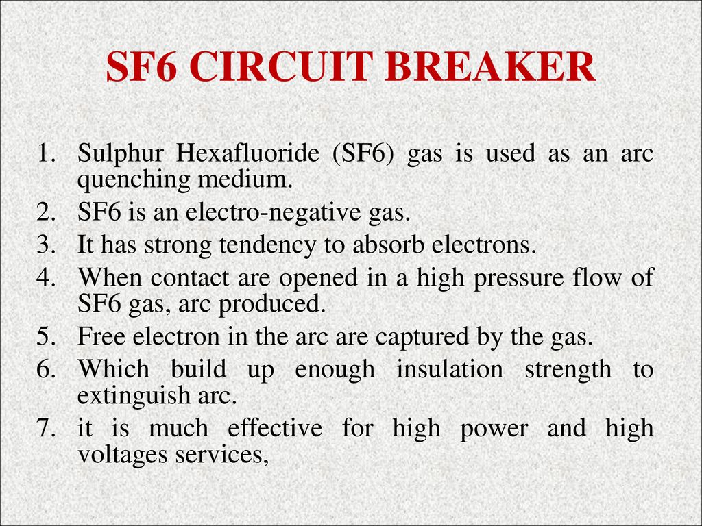 Switch Gear And Protection Iv 1 Topic Circuit Breaker Ppt Download
