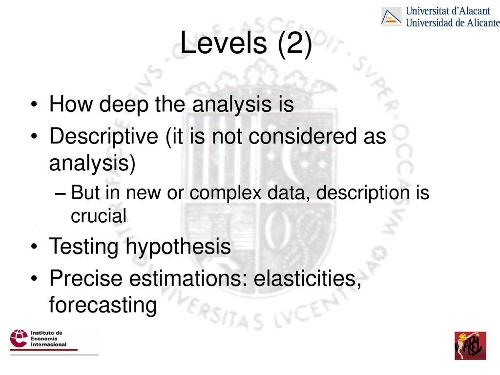 Levels (2) How deep the analysis is