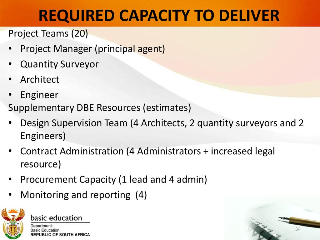 REQUIRED CAPACITY TO DELIVER