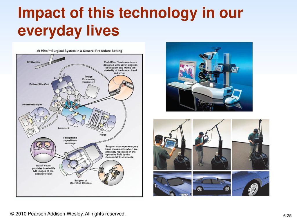 Using it in our life. Technology in our Life. New Technologies in our Life. Computers in our Life презентация. The role of Technology in our Life.