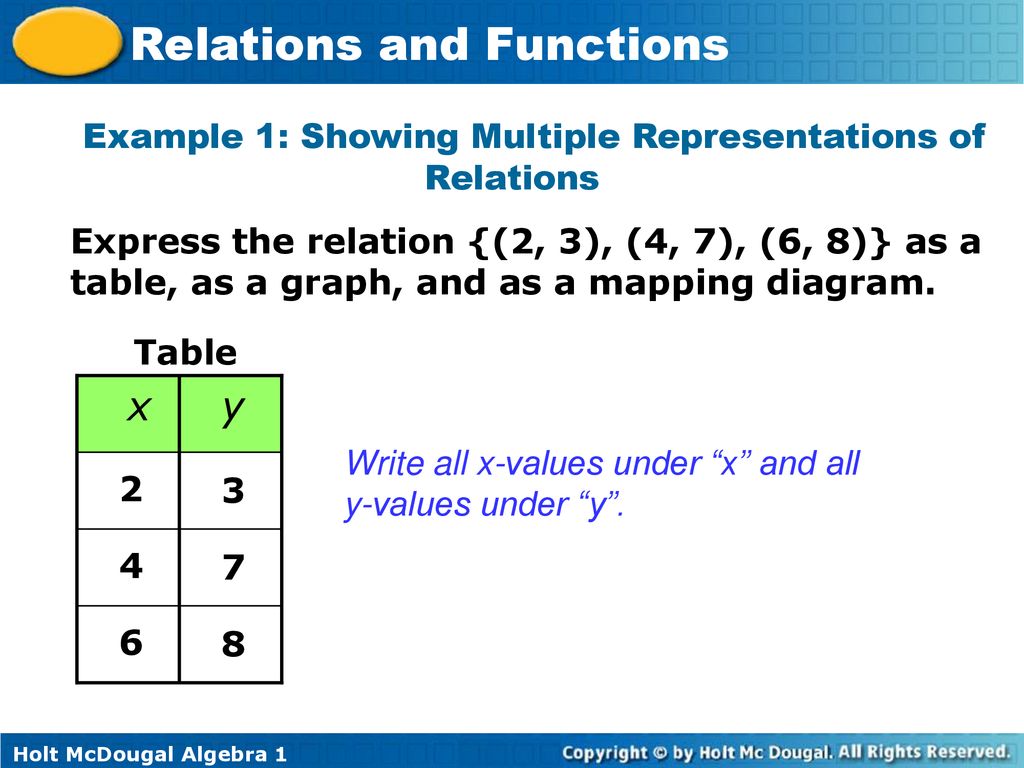 Example 1: Showing Multiple Representations of Relations