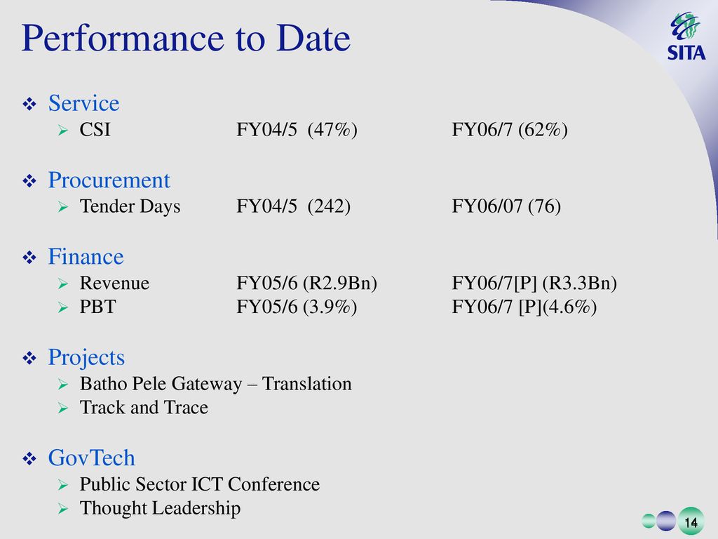 Performance to Date Service Procurement Finance Projects GovTech