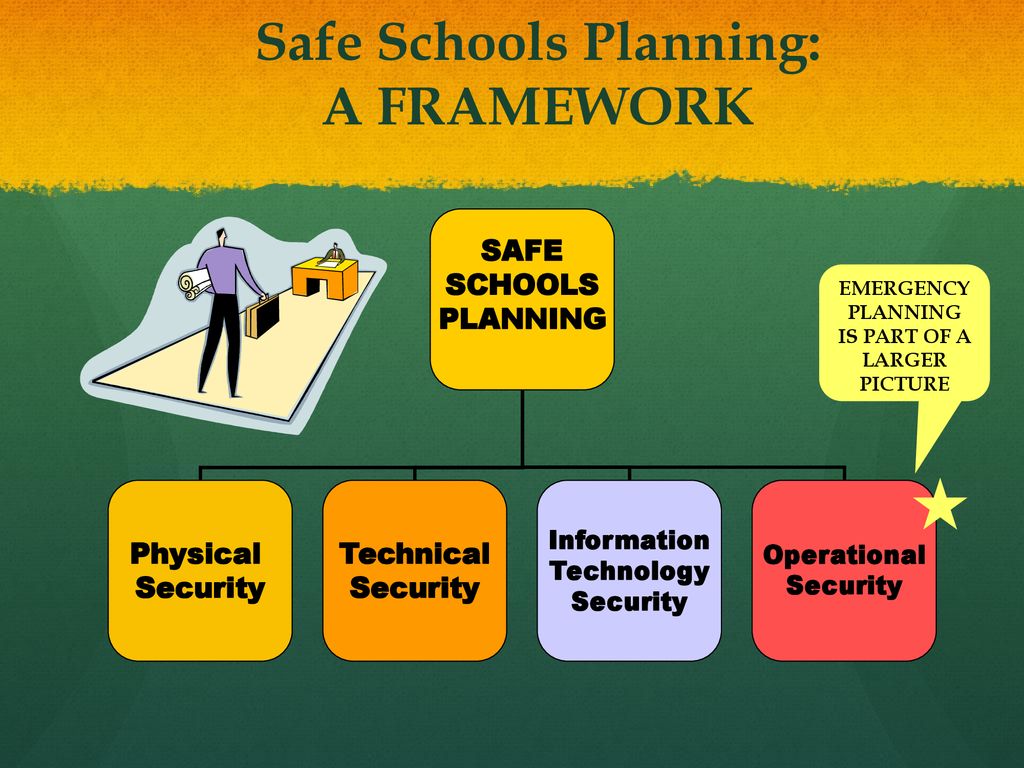 Safe Schools Planning: A FRAMEWORK