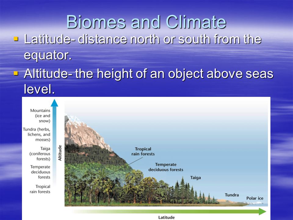 Biomes and Climate Latitude- distance north or south from the equator.
