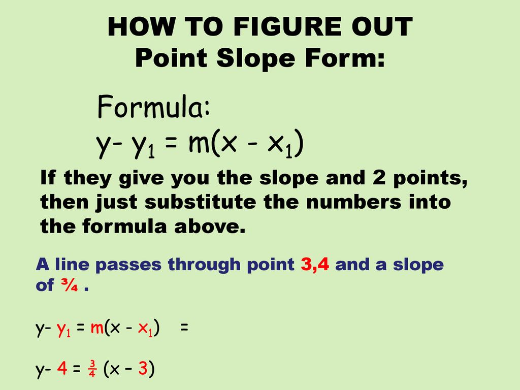Point Slope Form Ppt Download