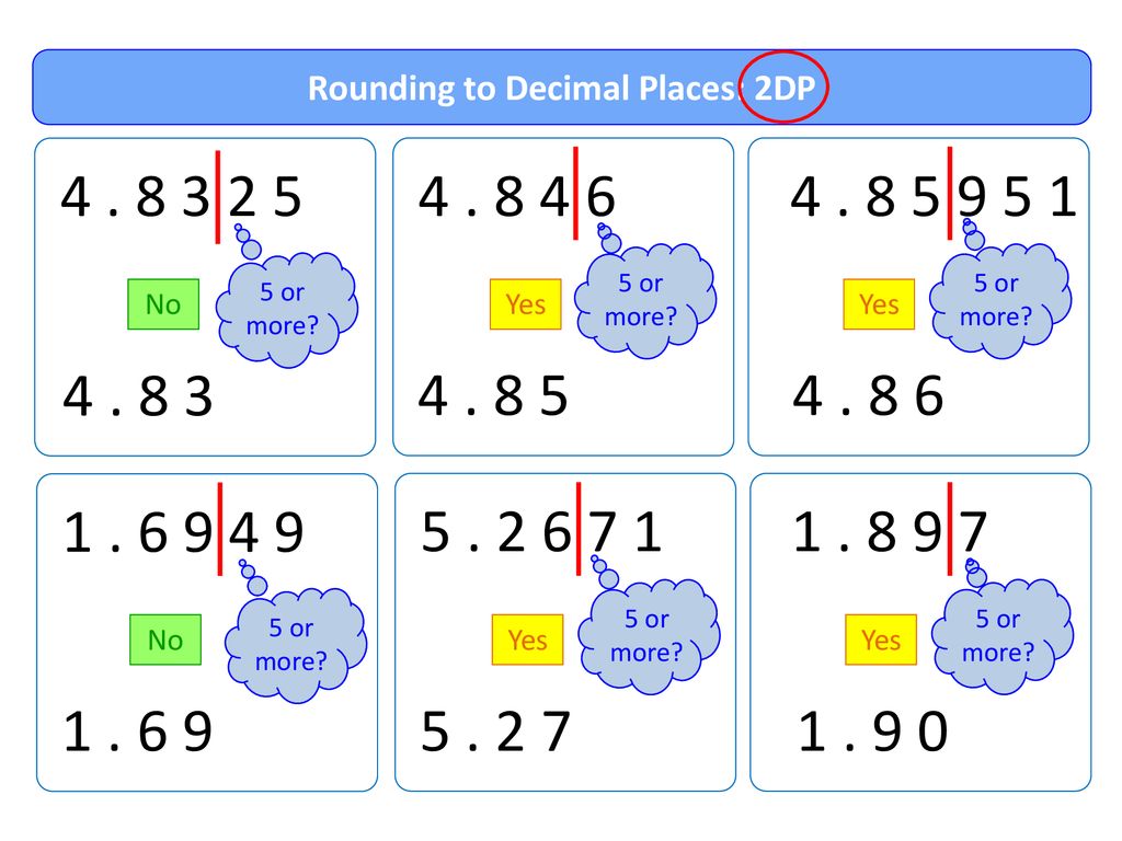 Rounding to the nearest ppt download