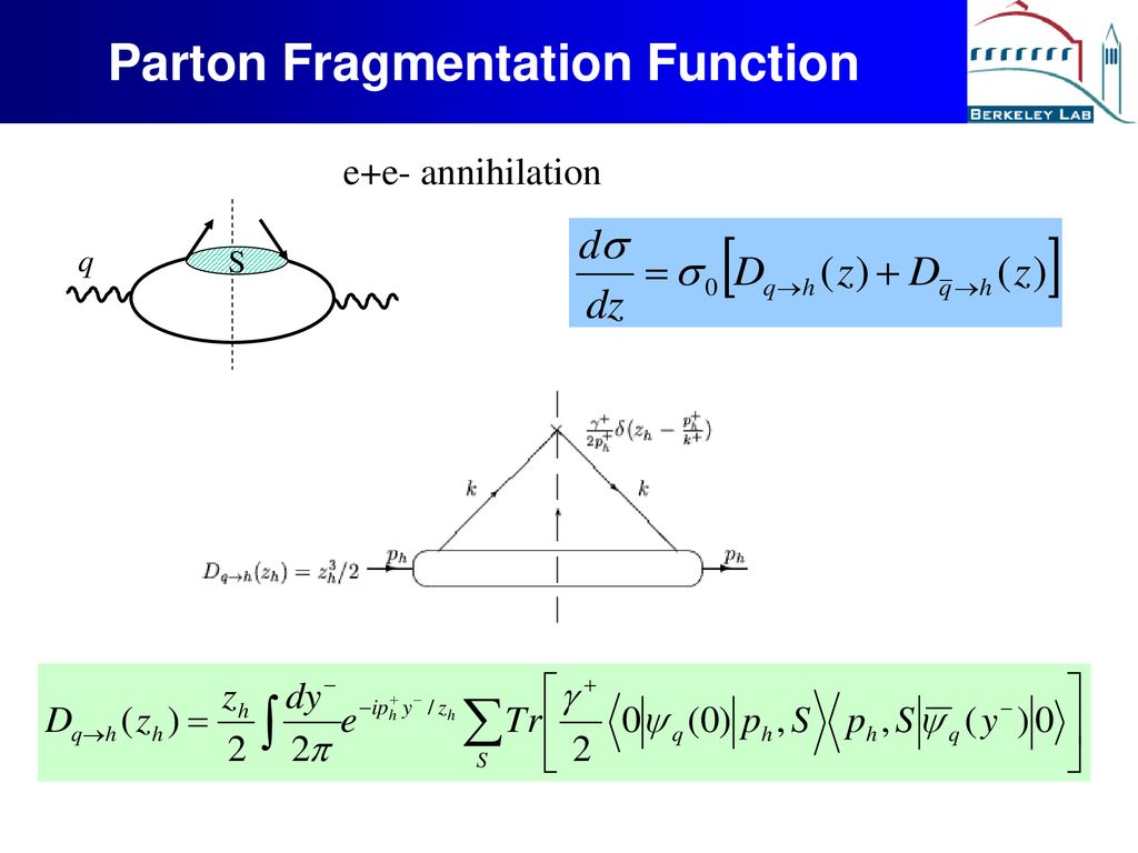 QGP At RHIC: Seen Through Modified Jet Fragmentation - Ppt Download