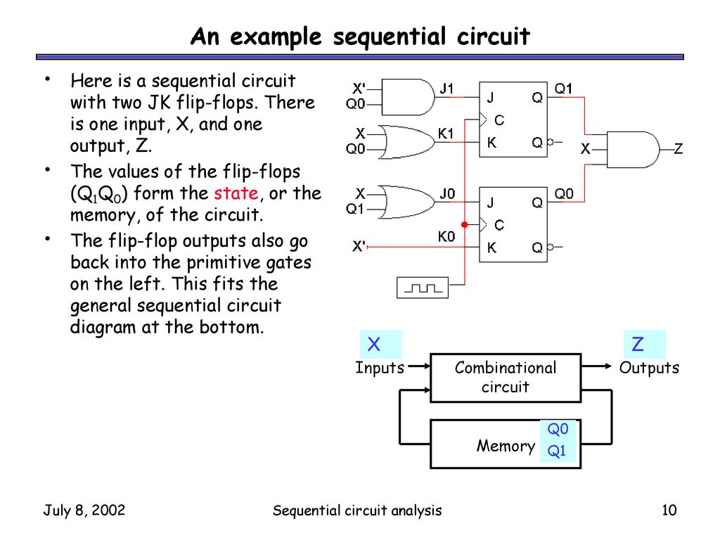 Sequential circuit analysis - ppt download
