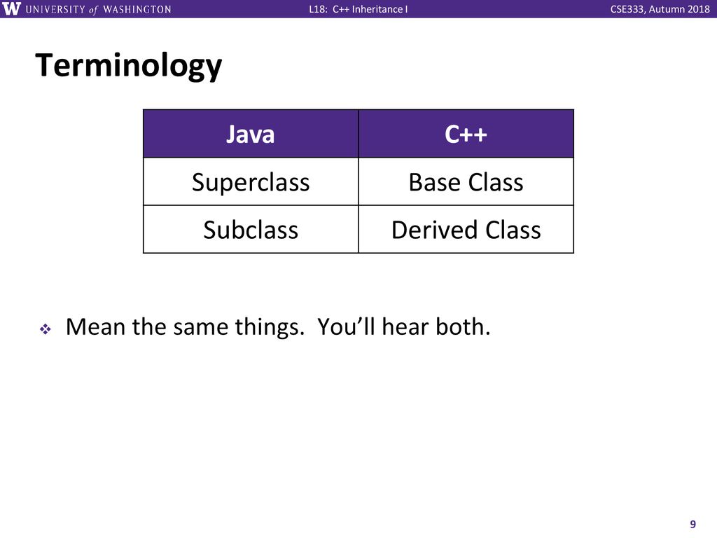 C++ Inheritance I CSE 333 Autumn ppt download