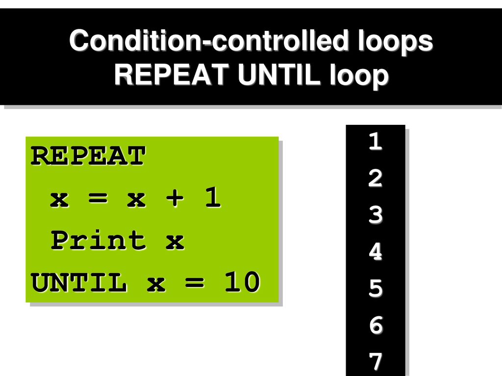 The structure of programming - ppt download