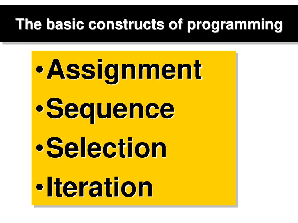 The structure of programming - ppt download
