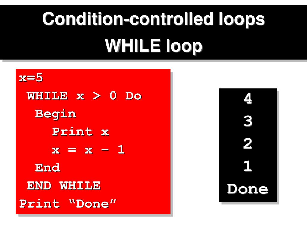 The structure of programming - ppt download