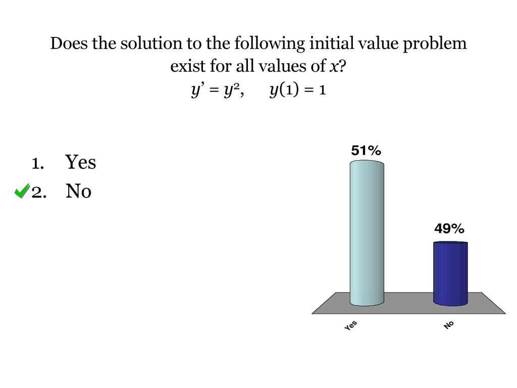 Does the solution to the following initial value problem exist for all values of x y’ = y2, y(1) = 1