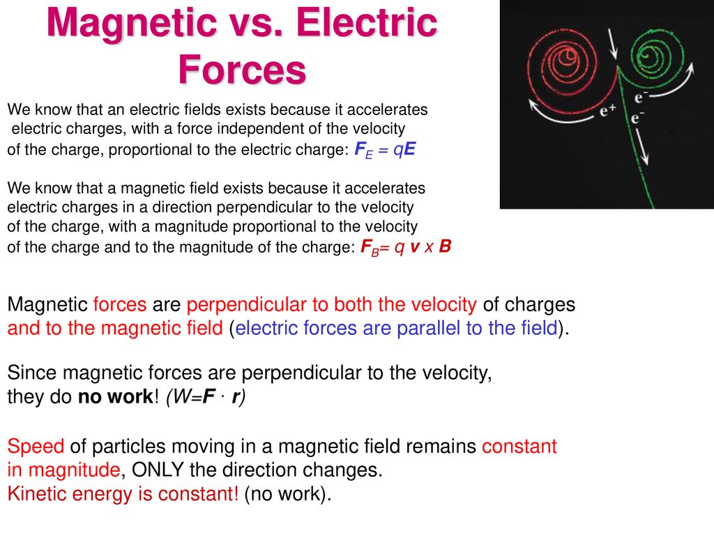 How Do You Use Magnetic Fields in Your Everyday Life!? - ppt download