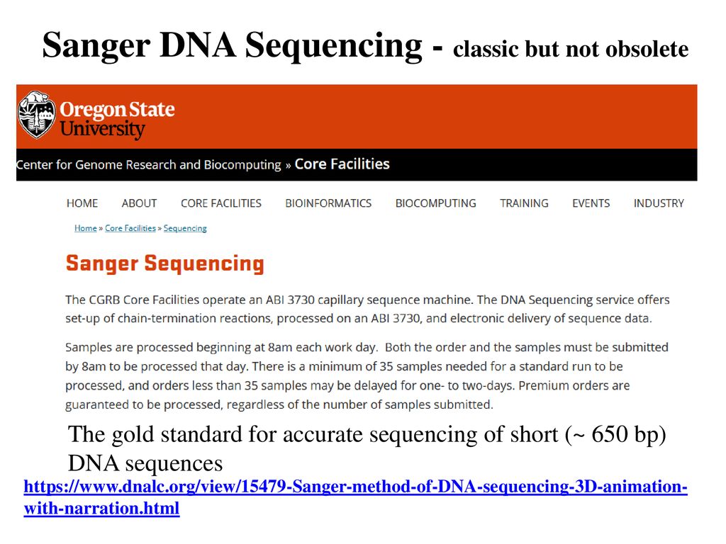 Sanger DNA Sequencing - classic but not obsolete