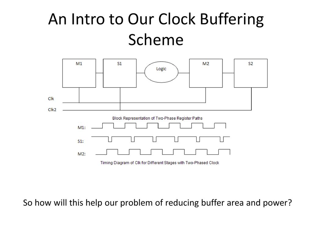 An Energy Efficient Two-Phase Clocking Scheme - Ppt Download