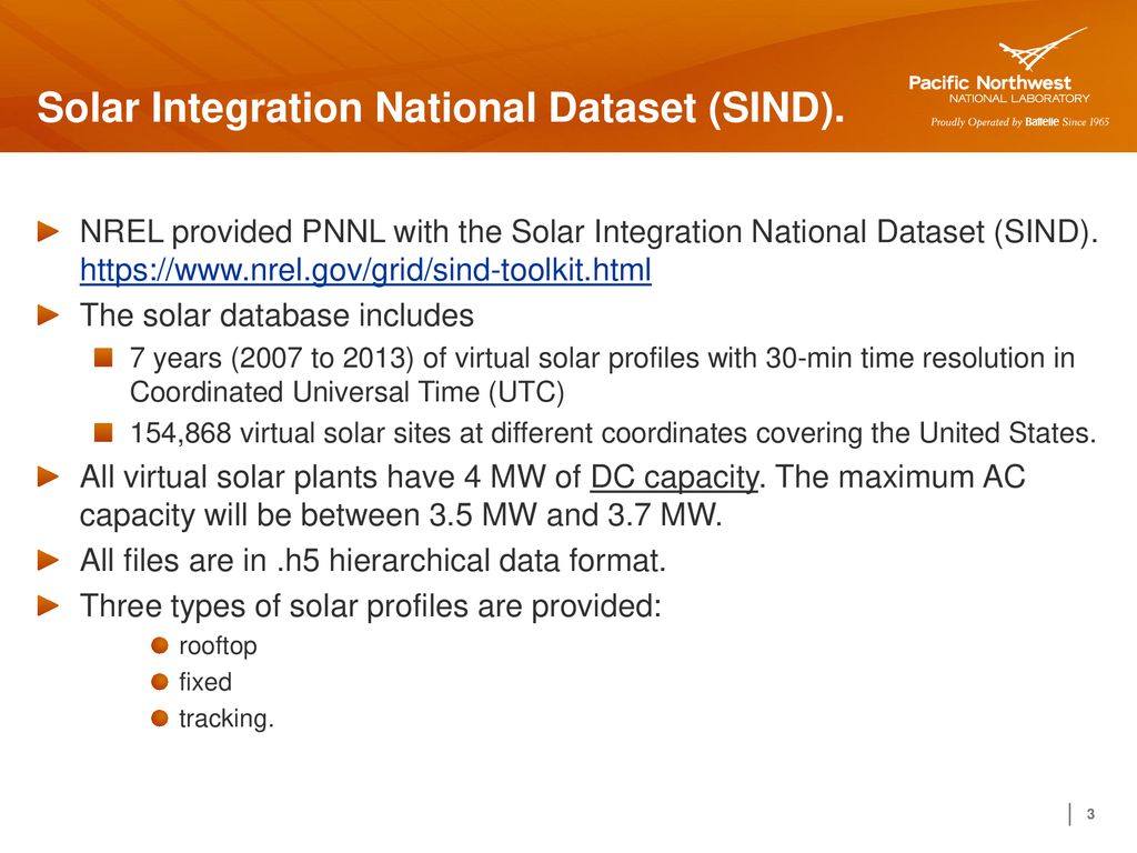Solar Integration National Dataset (SIND).