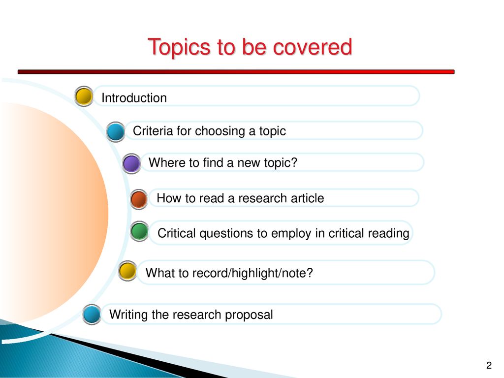 how to find good research topics