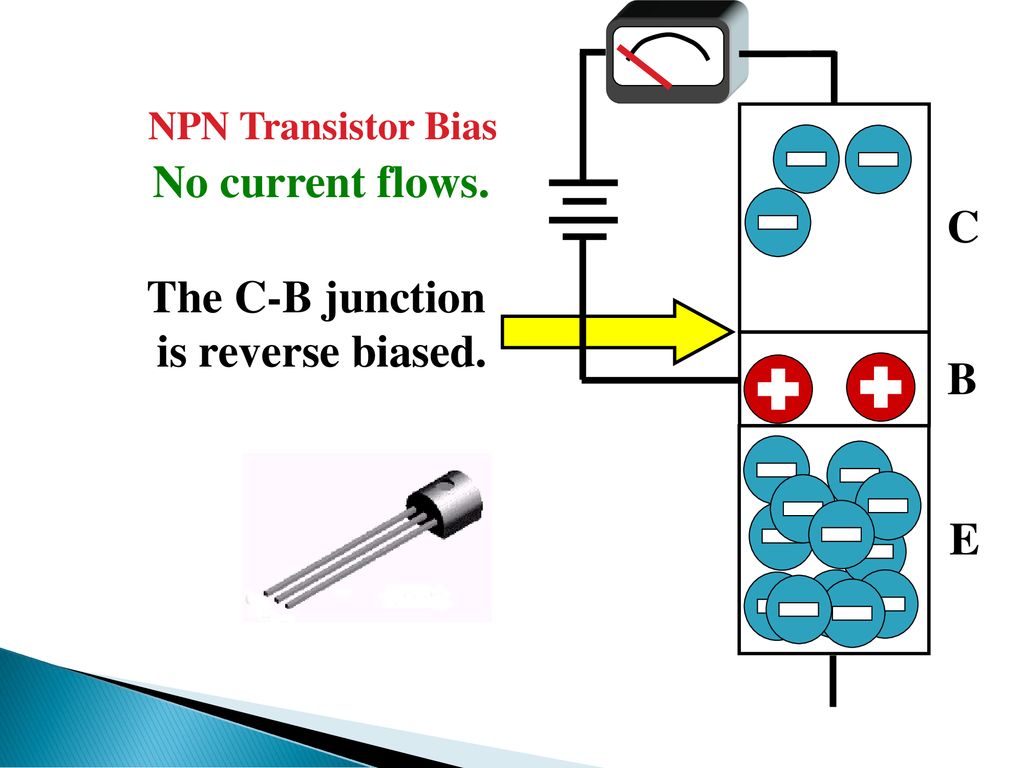 Semiconductor Devices (Electronics) - Ppt Download