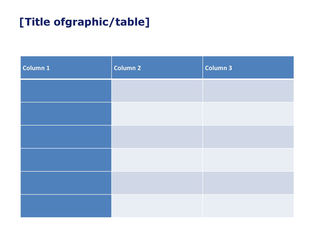 [Title ofgraphic/table]