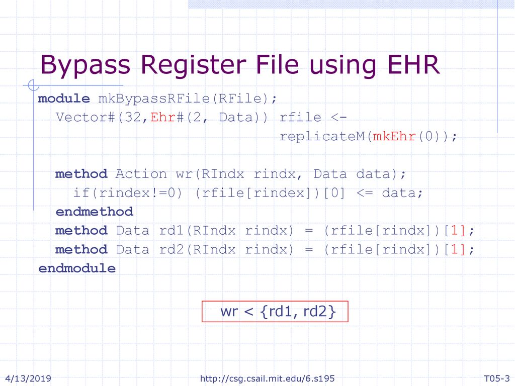 Bypass Register File using EHR