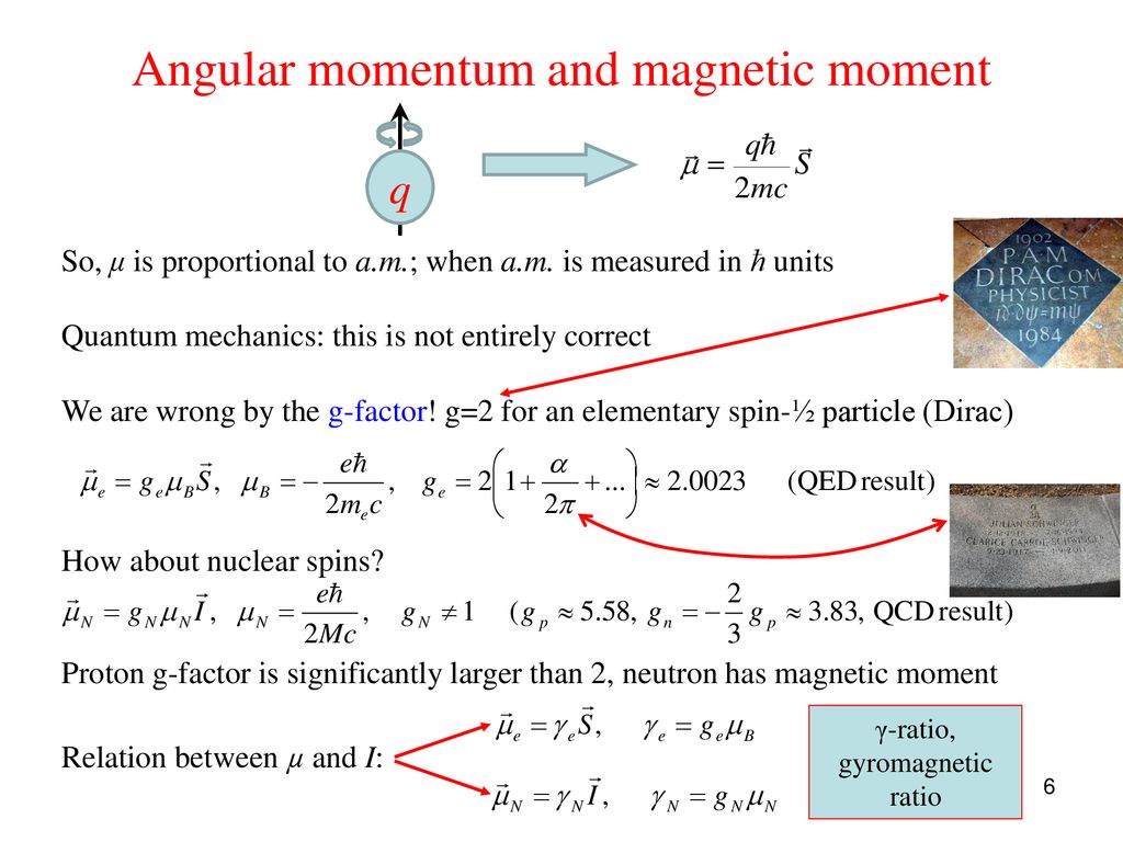 Nmr Introduction Quantum Mechanics Meets Nmr Ppt Download