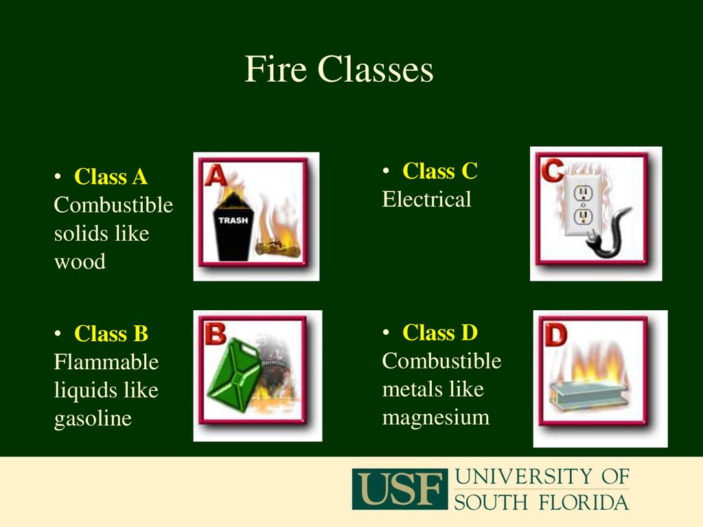 Fire suppression visual distress signals ppt download