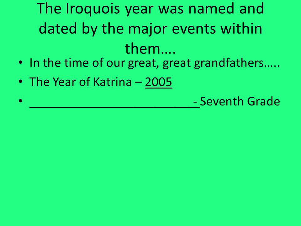 The Iroquois year was named and dated by the major events within them….