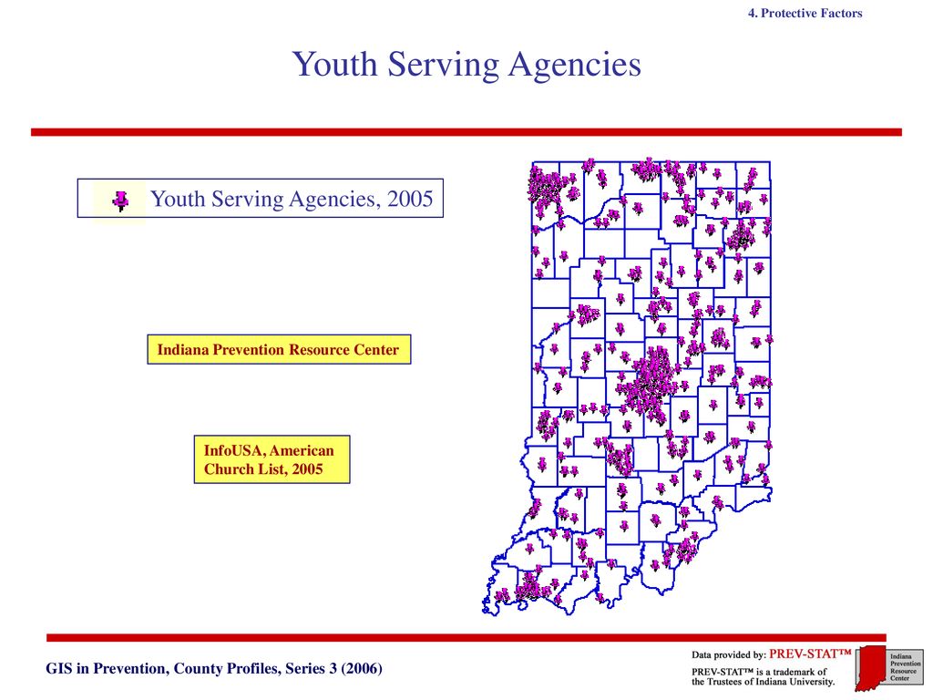 Youth Serving Agencies