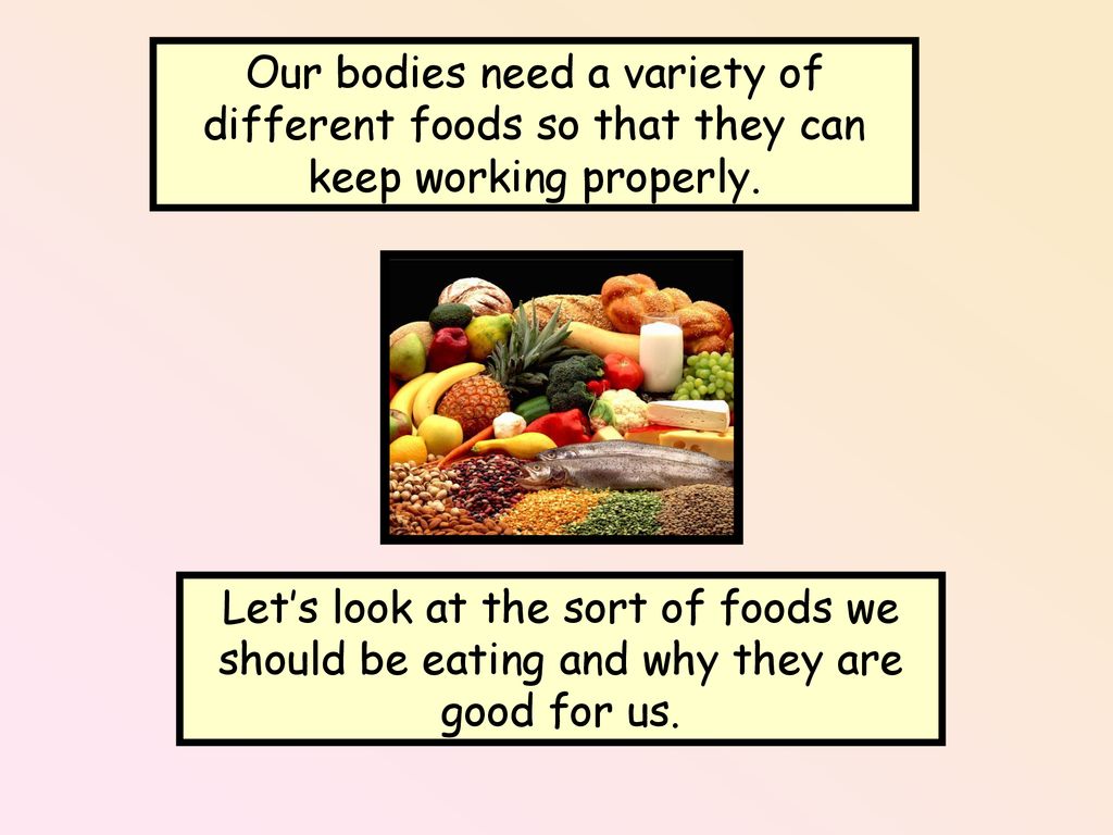 Food Groups Lo I Can List The Main Food Groups And Describe Their Role In The Body Starter Write Down What You Ate Yesterday For Breakfast Lunch And Ppt Download