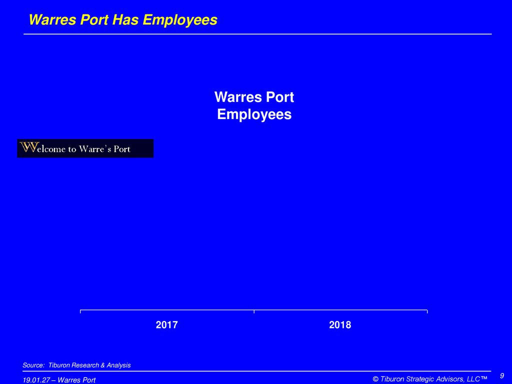 Warres Port Has Employees