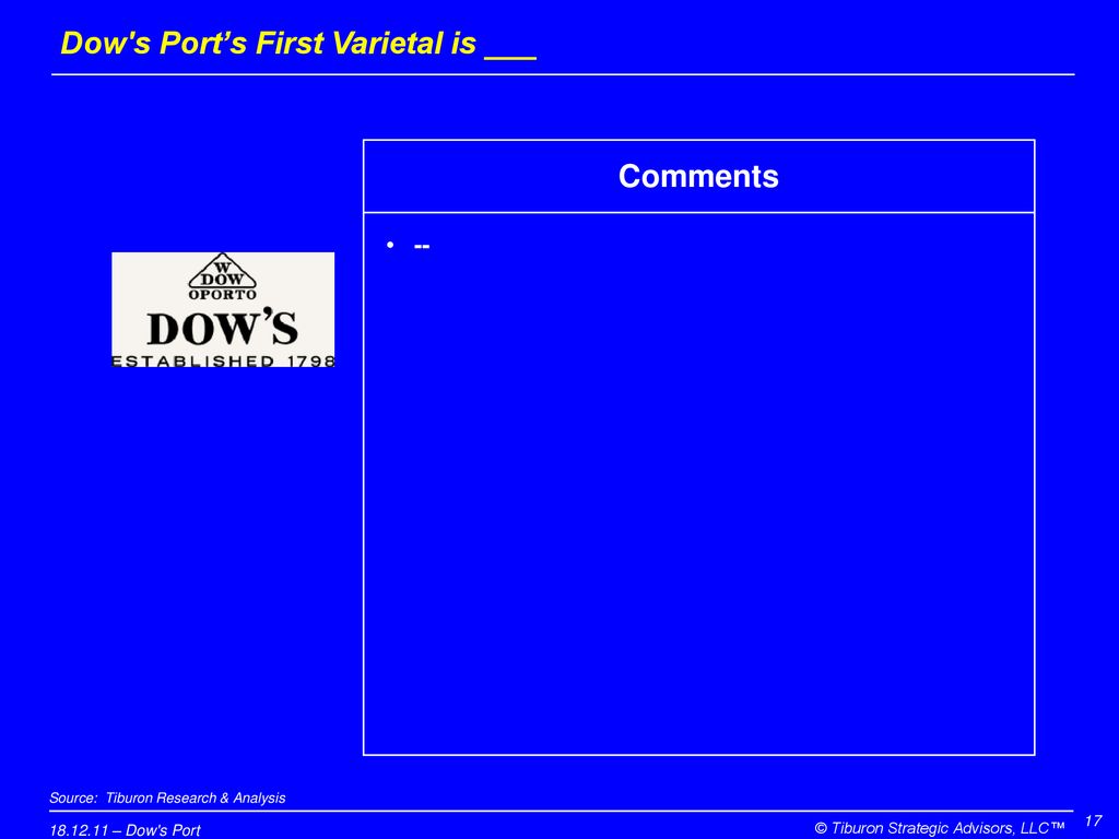 Dow s Port’s First Varietal is ___