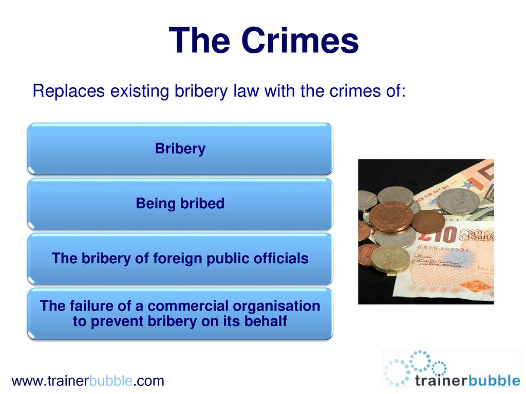 Bribery act 2010 your name ppt download