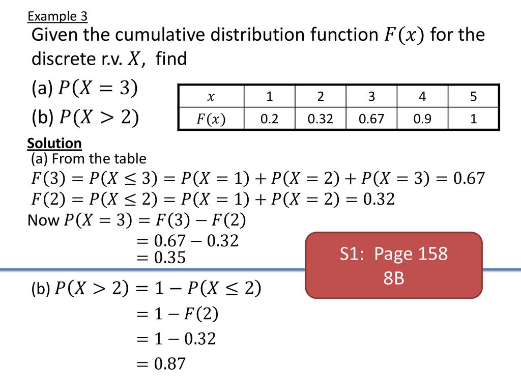 Cumulative Distribution Function - ppt download