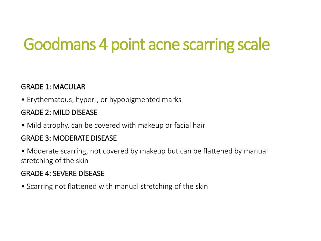 Goodmans 4 point acne scarring scale