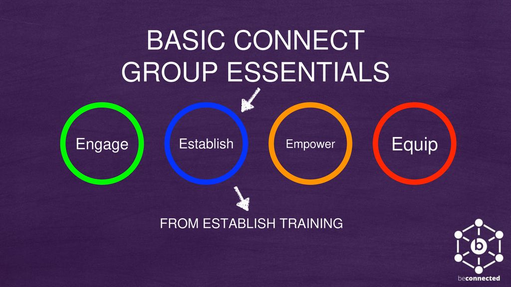 BASIC CONNECT GROUP ESSENTIALS