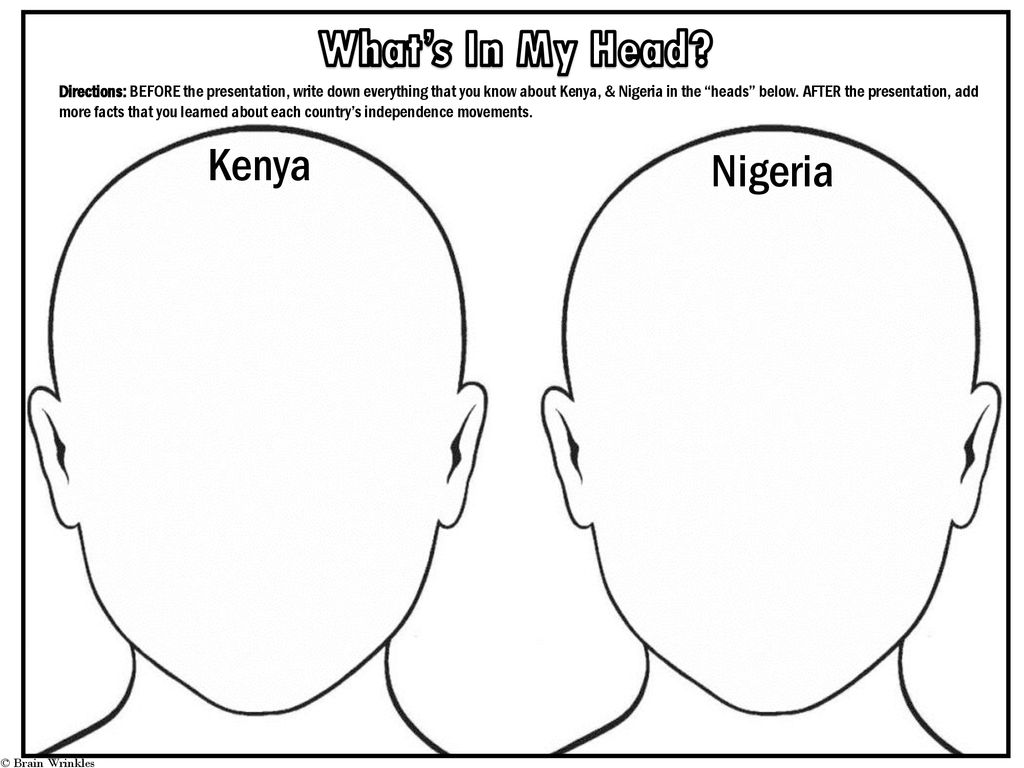 What’s In My Head Kenya Nigeria