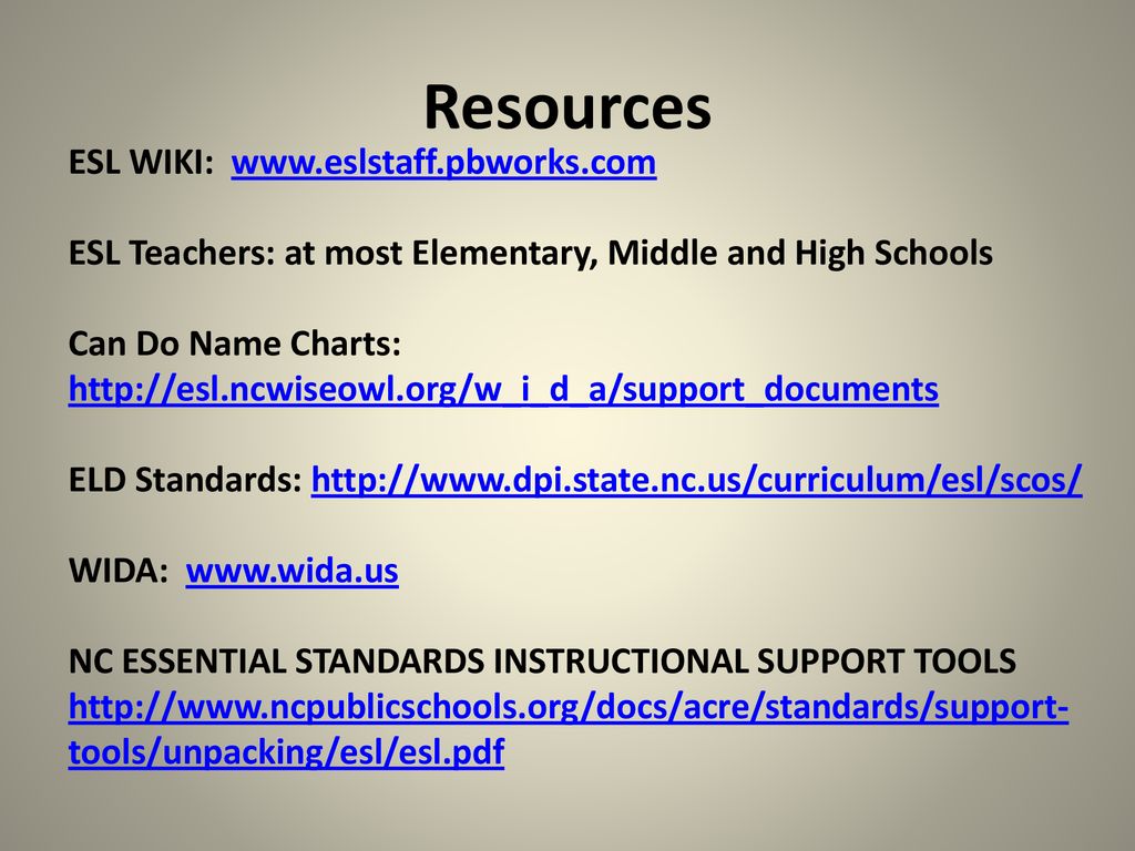 Wida Can Do Name Charts