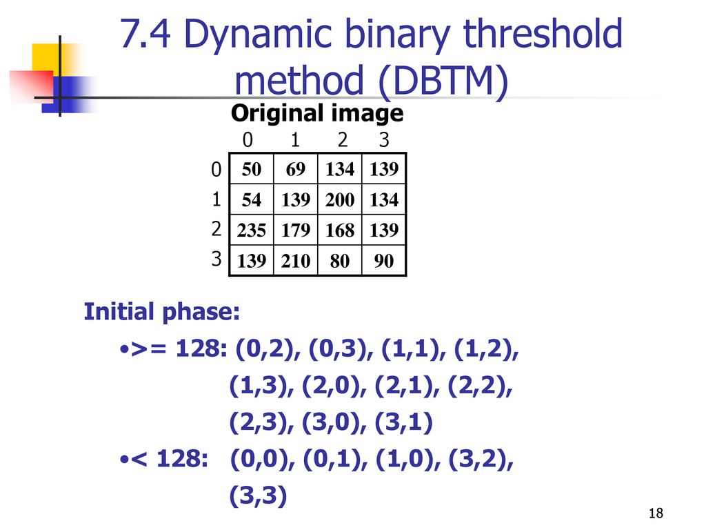 7.4 Dynamic binary threshold method (DBTM)