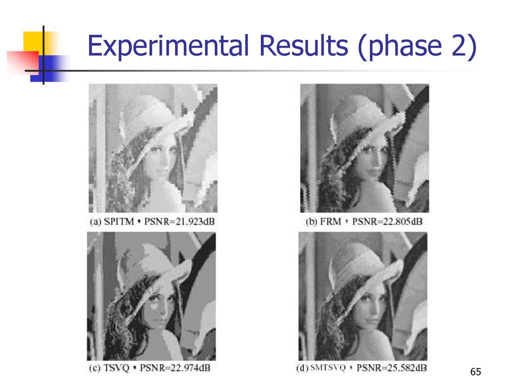 Experimental Results (phase 2)