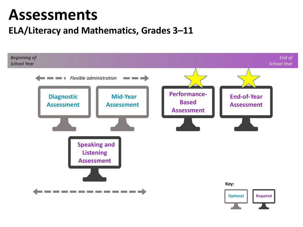 Mathematics, Western Illinois University - ppt download