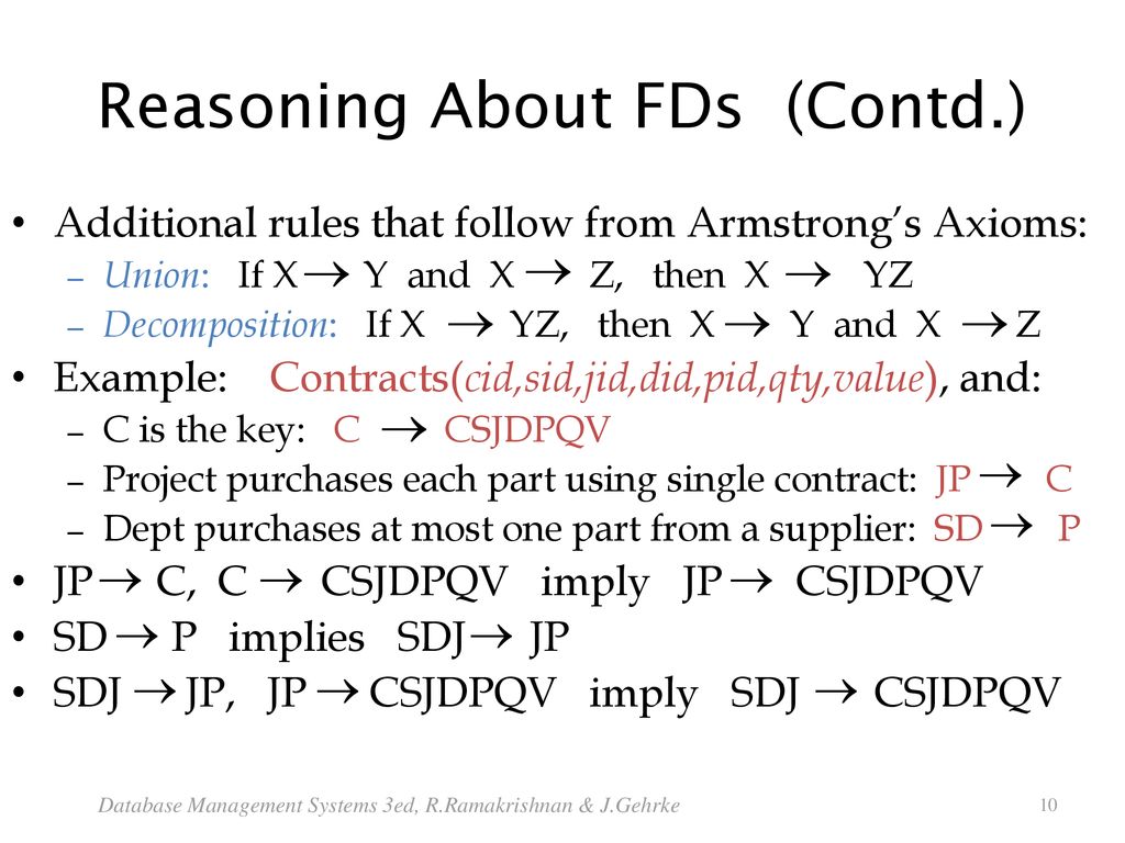 Reasoning About FDs (Contd.)