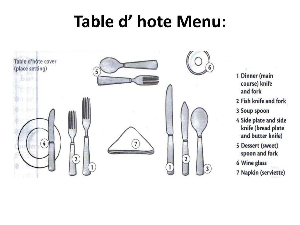 Setting a Table for Lunch and Dinner Setting up a table for lunch or dinner  depends on the type of menu being served. The basic two type of menu  served. - ppt