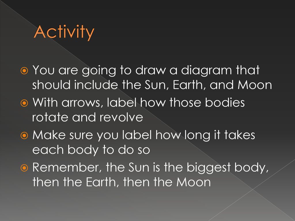 Activity You are going to draw a diagram that should include the Sun, Earth, and Moon. With arrows, label how those bodies rotate and revolve.