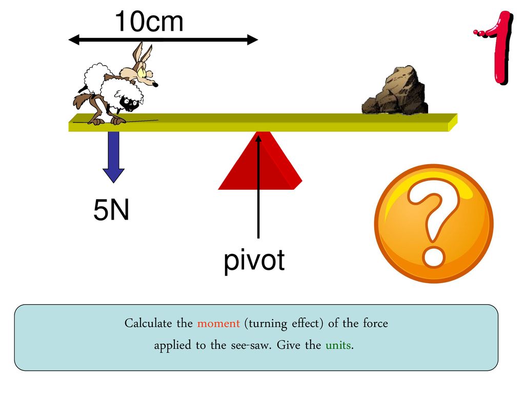 an-introduction-to-levers-featuring-wile-e-coyote-ppt-download