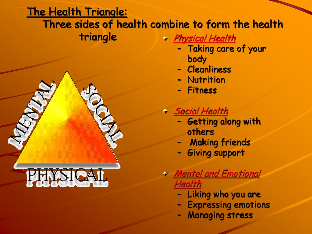 Wellness And The Health Triangle Ppt Download wellness-and-the-health-triangle-ppt-download