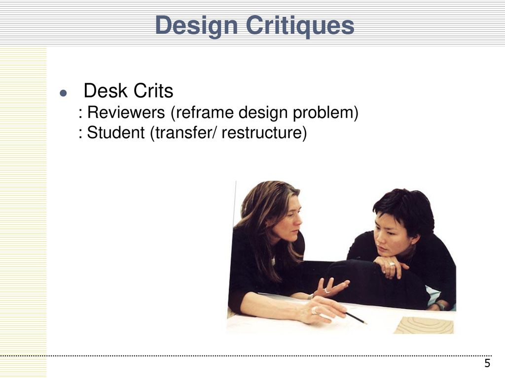 Design Critiques Desk Crits : Reviewers (reframe design problem) : Student (transfer/ restructure) 5.