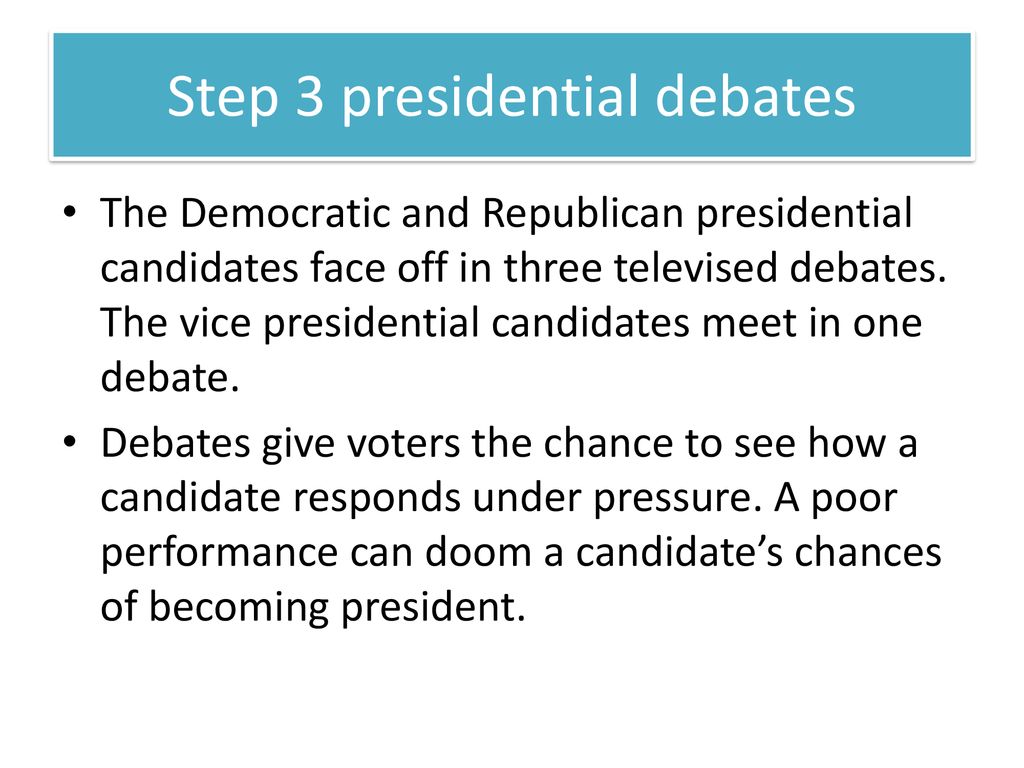 Step 1 :primaries And Caucuses - Ppt Download